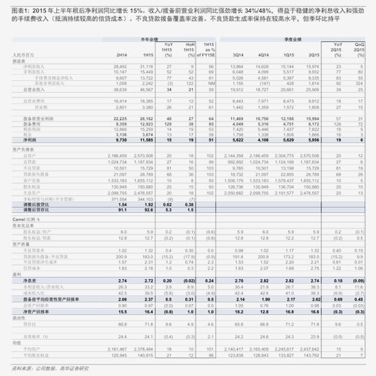 方正證券-技源集團-603262-公司點評報告 25H1實現穩健增長，積極進行HMB市場開拓，相關應用前景廣闊 片劑